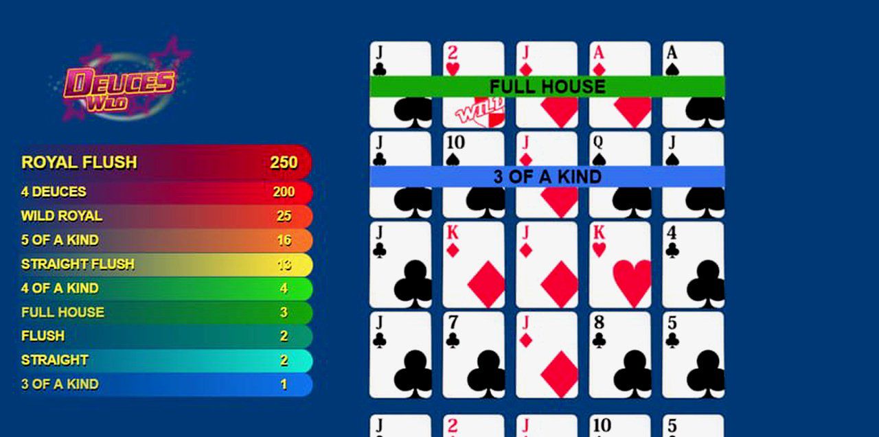 Deuces Wild · Tangkapan Layar Aplikasi DEWA787